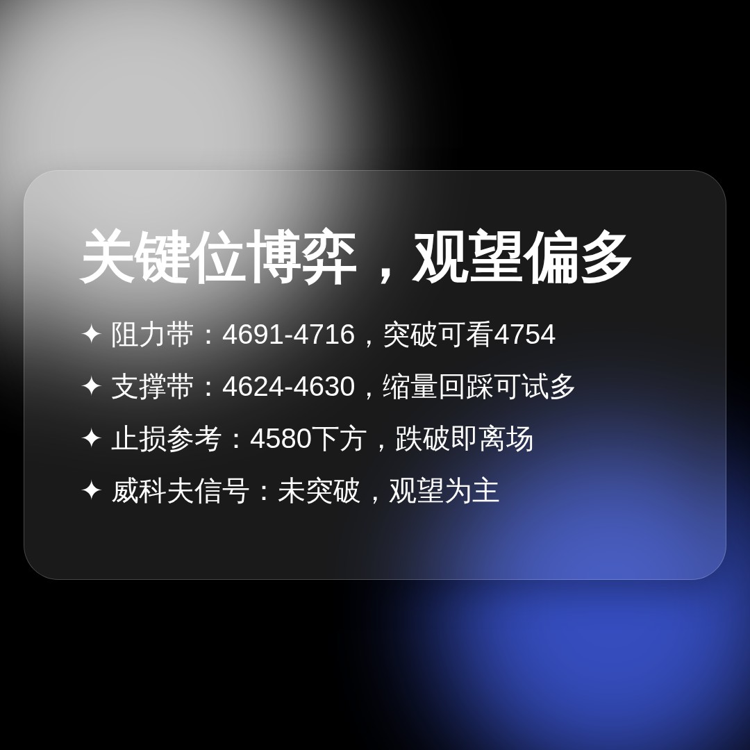 20260901 000989.SH 行情数据复盘报告（基于威科夫量价视角）