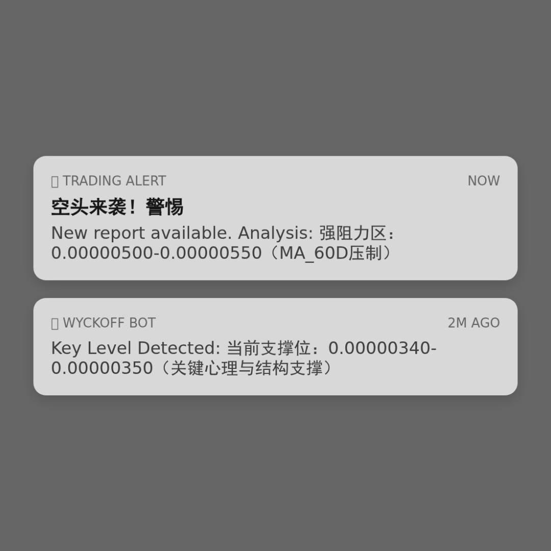 20260303 PEPEUSDT 行情数据复盘报告（基于威科夫量价视角）