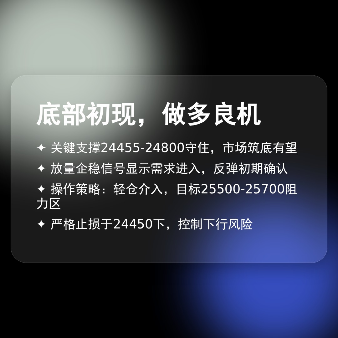 20260220 NDX 行情数据复盘报告（基于威科夫量价视角）