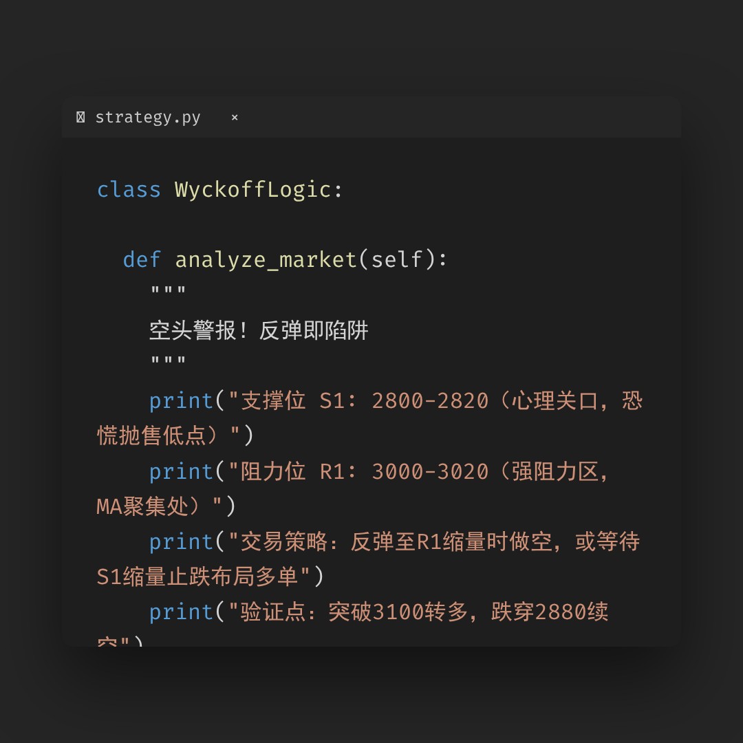 20260408 399808 行情数据复盘报告（基于威科夫量价视角）
