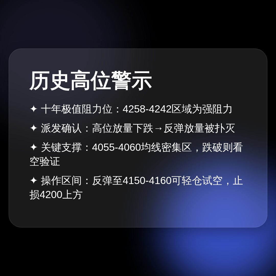 20260624 000001.SH 行情数据复盘报告（基于威科夫量价视角）