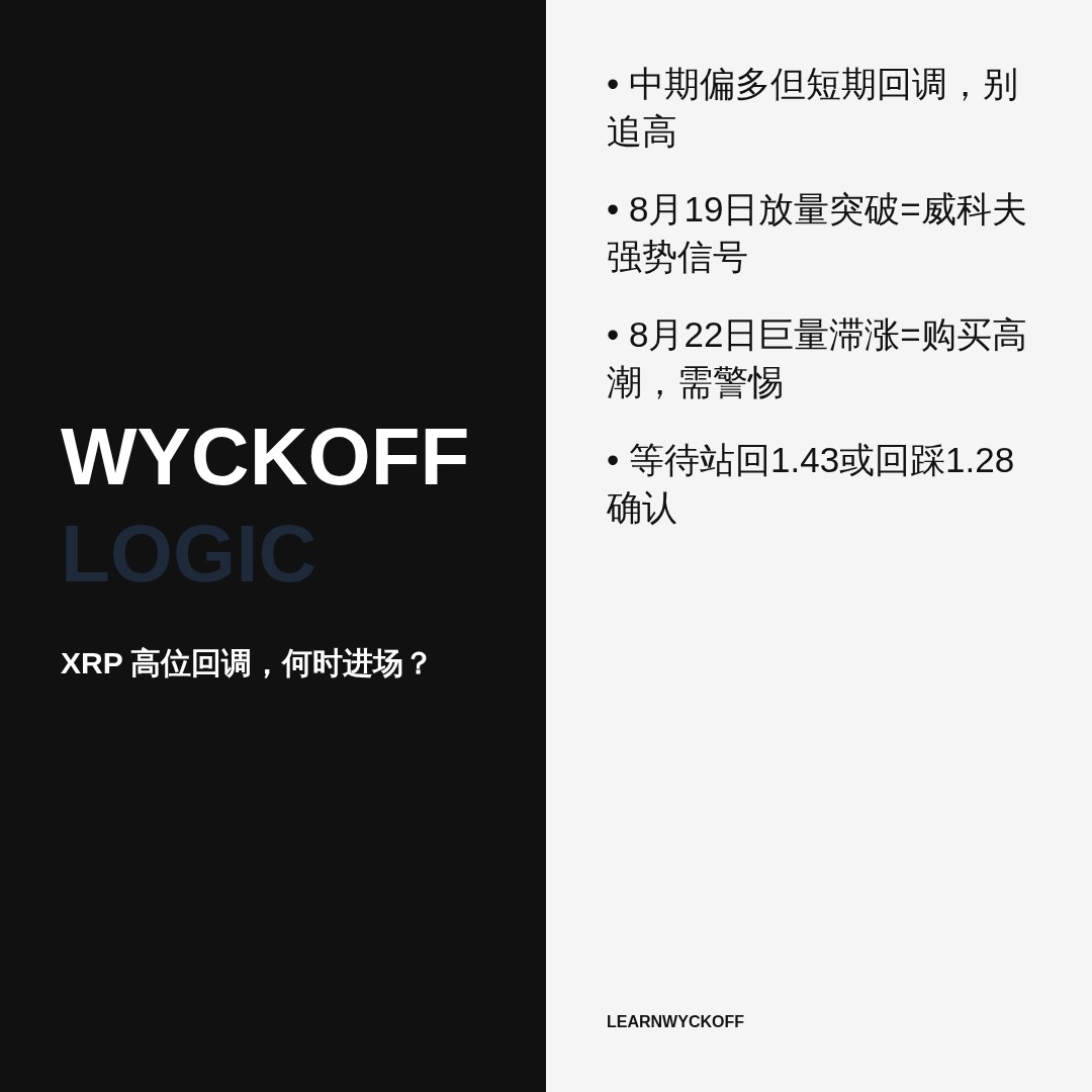 20260901 XRPUSDT 行情数据复盘报告（基于威科夫量价视角）