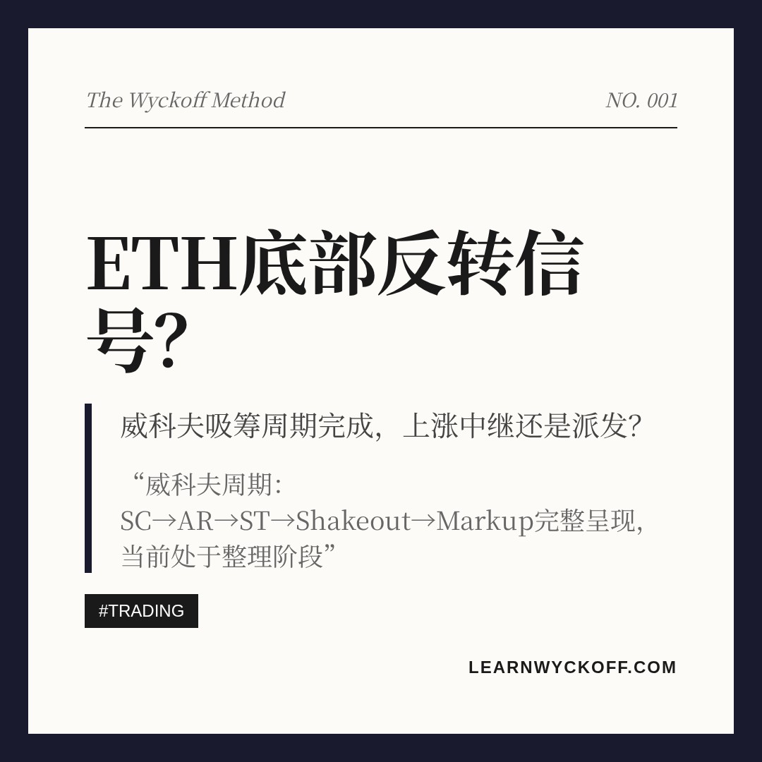 20260805 ETHUSDT 行情数据复盘报告（基于威科夫量价视角）