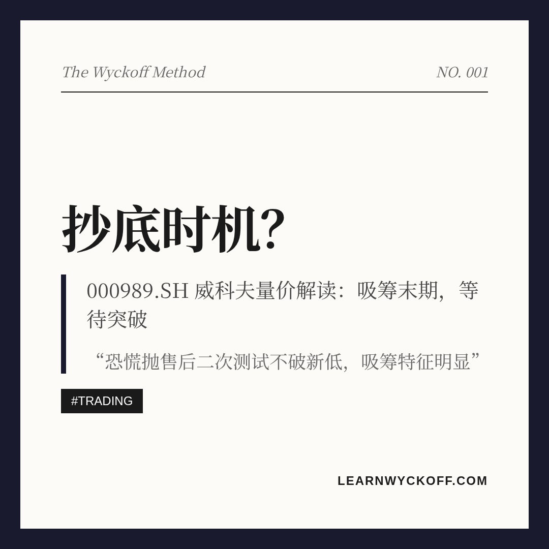 20260710 000989.SH 行情数据复盘报告（基于威科夫量价视角）