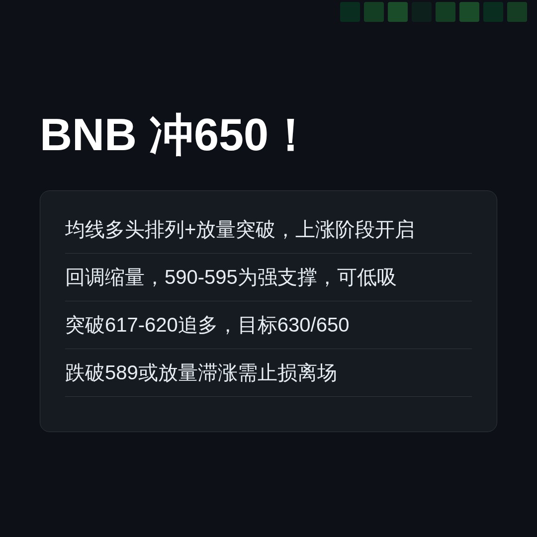 20260814 BNBUSDT 行情数据复盘报告（基于威科夫量价视角）