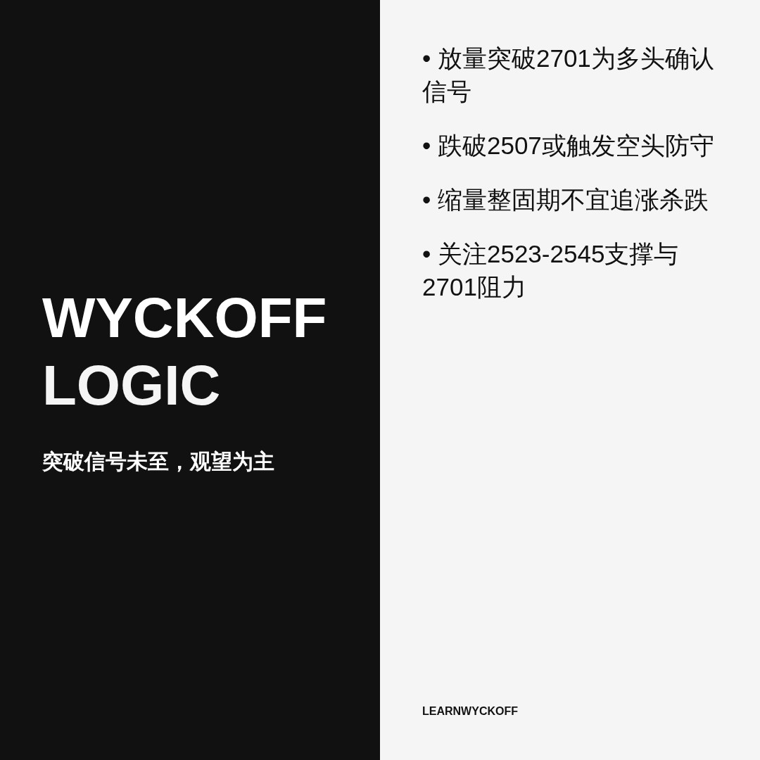 20260731 000986.SH 行情数据复盘报告（基于威科夫量价视角）