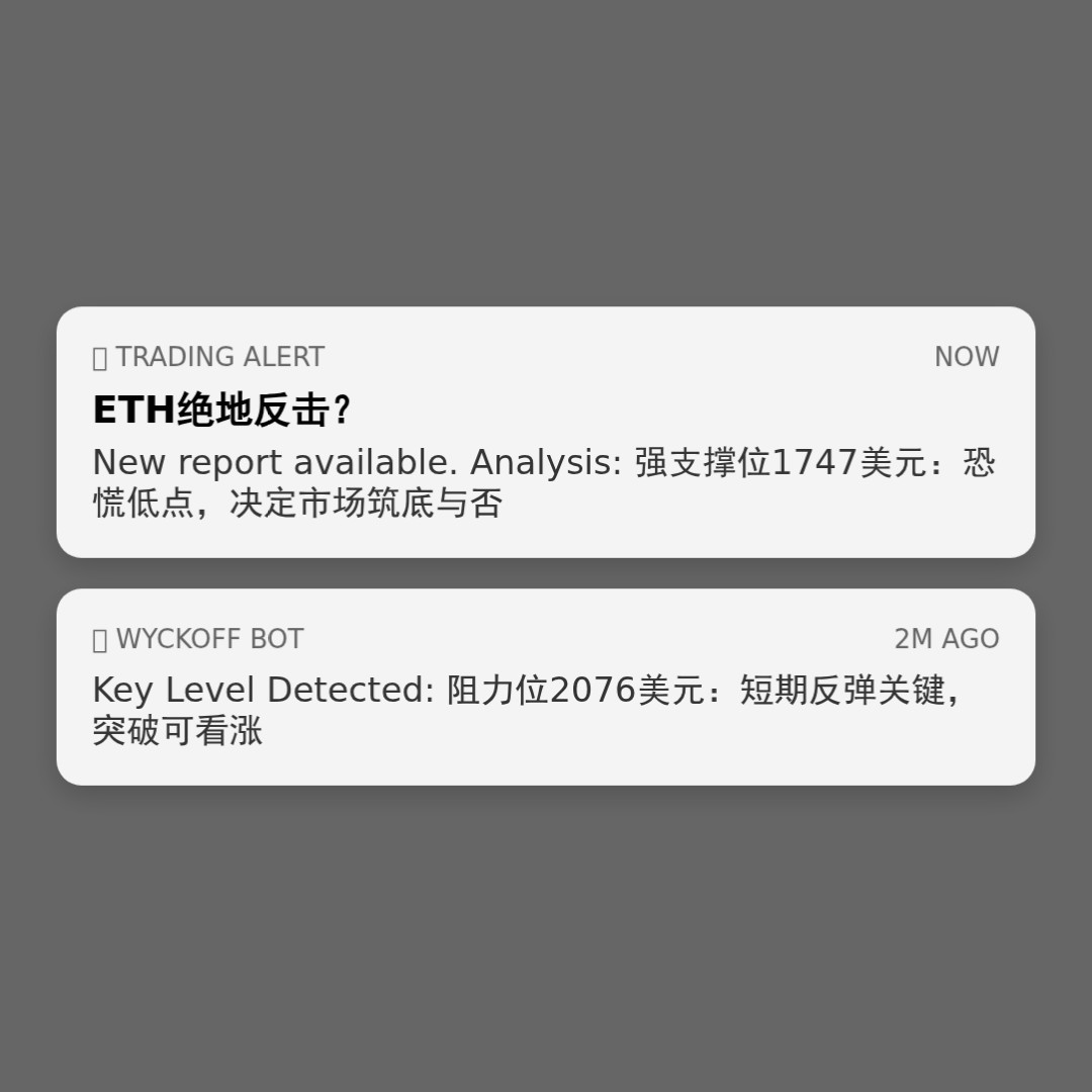 20260220 ETHUSDT 行情数据复盘报告（基于威科夫量价视角）