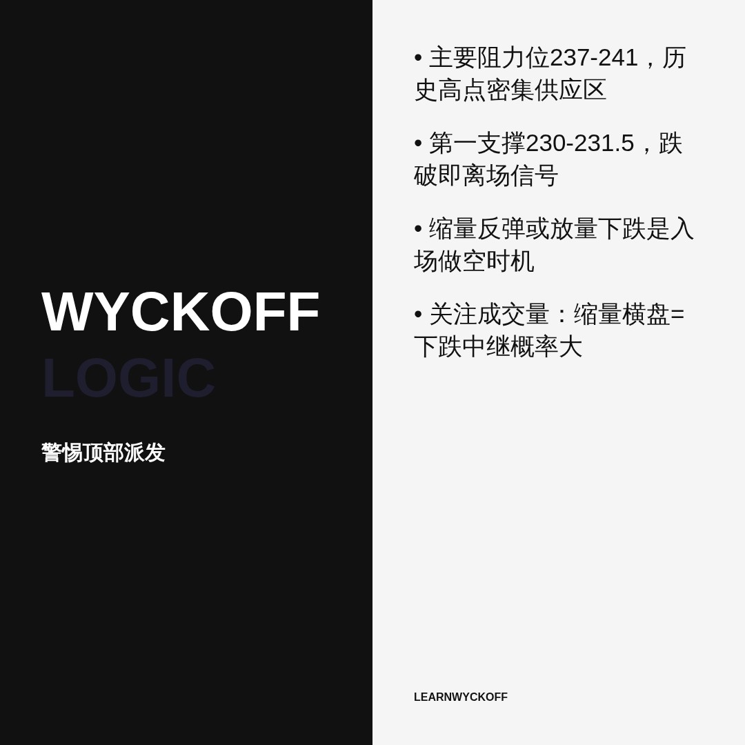 20260618 VAW 行情数据复盘报告（基于威科夫量价视角）