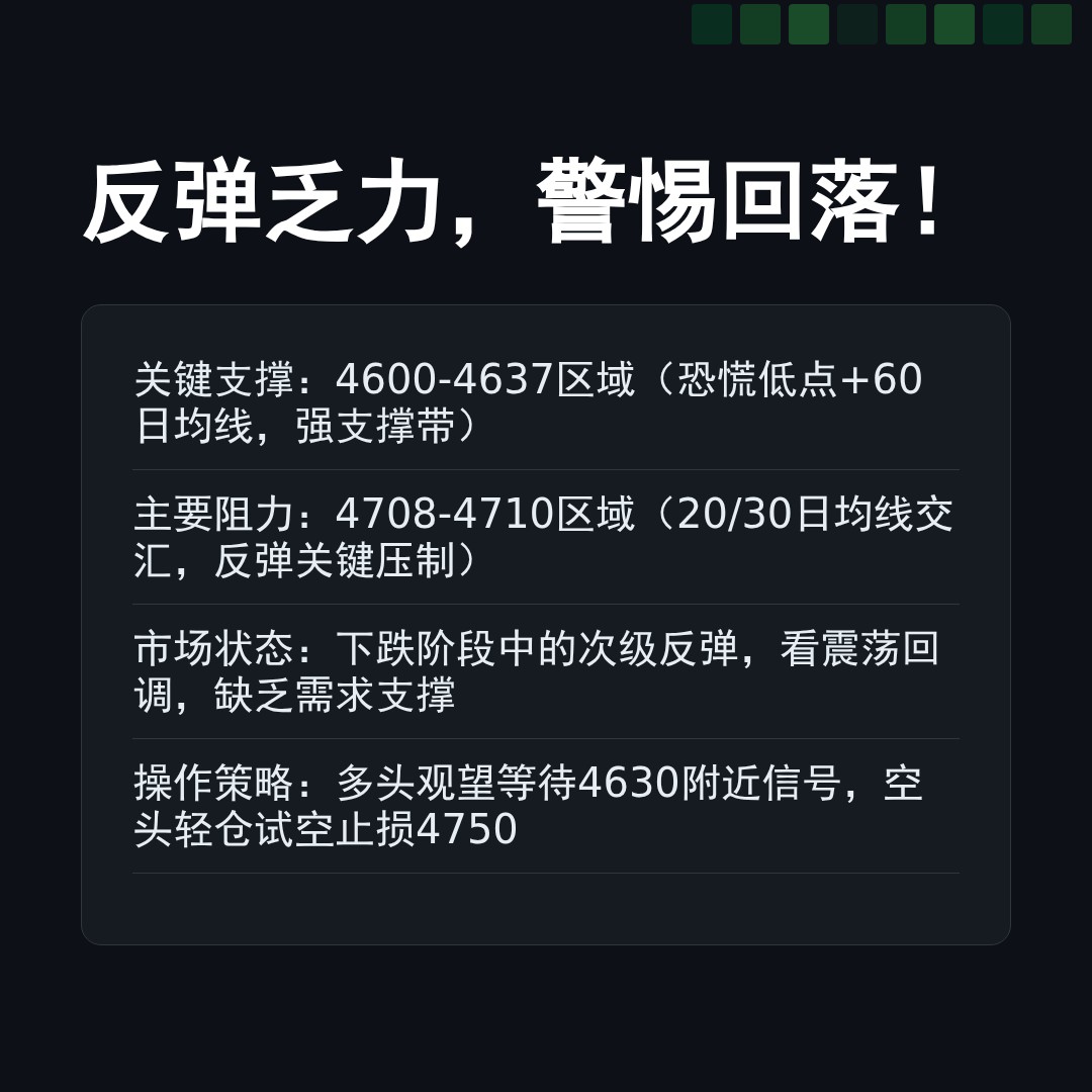 20260210 000300.SH 行情数据复盘报告（基于威科夫量价视角）