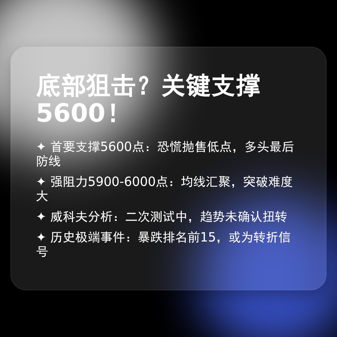 20260417 399934 行情数据复盘报告（基于威科夫量价视角）