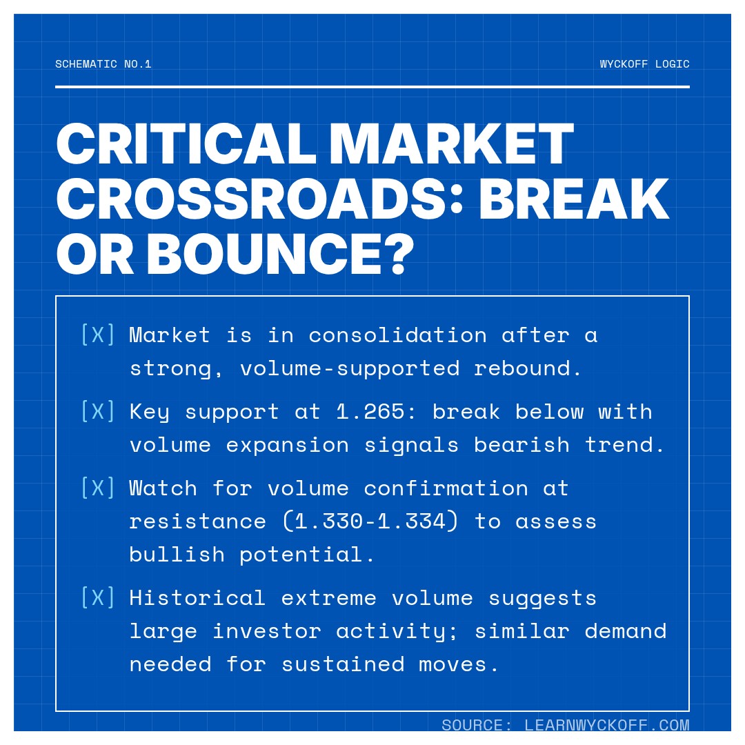 20260220 513120 Market Data Review Report (Based on Wyckoff Volume-Price Perspective)