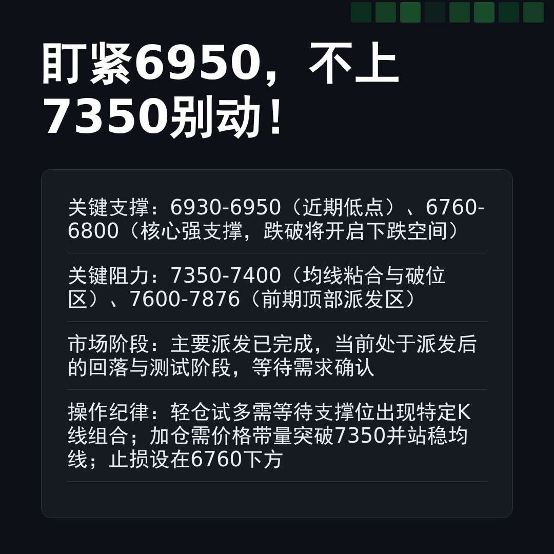 20260204 399989 行情数据复盘报告（基于威科夫量价视角）