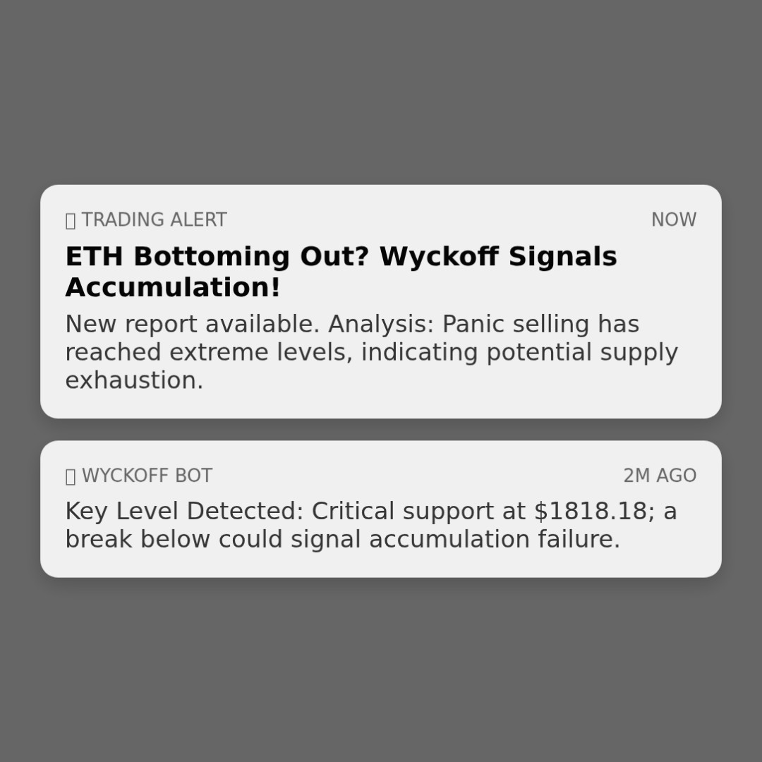 20260212 ETHUSDT Market Data Review Report (Based on Wyckoff Volume-Price Perspective)