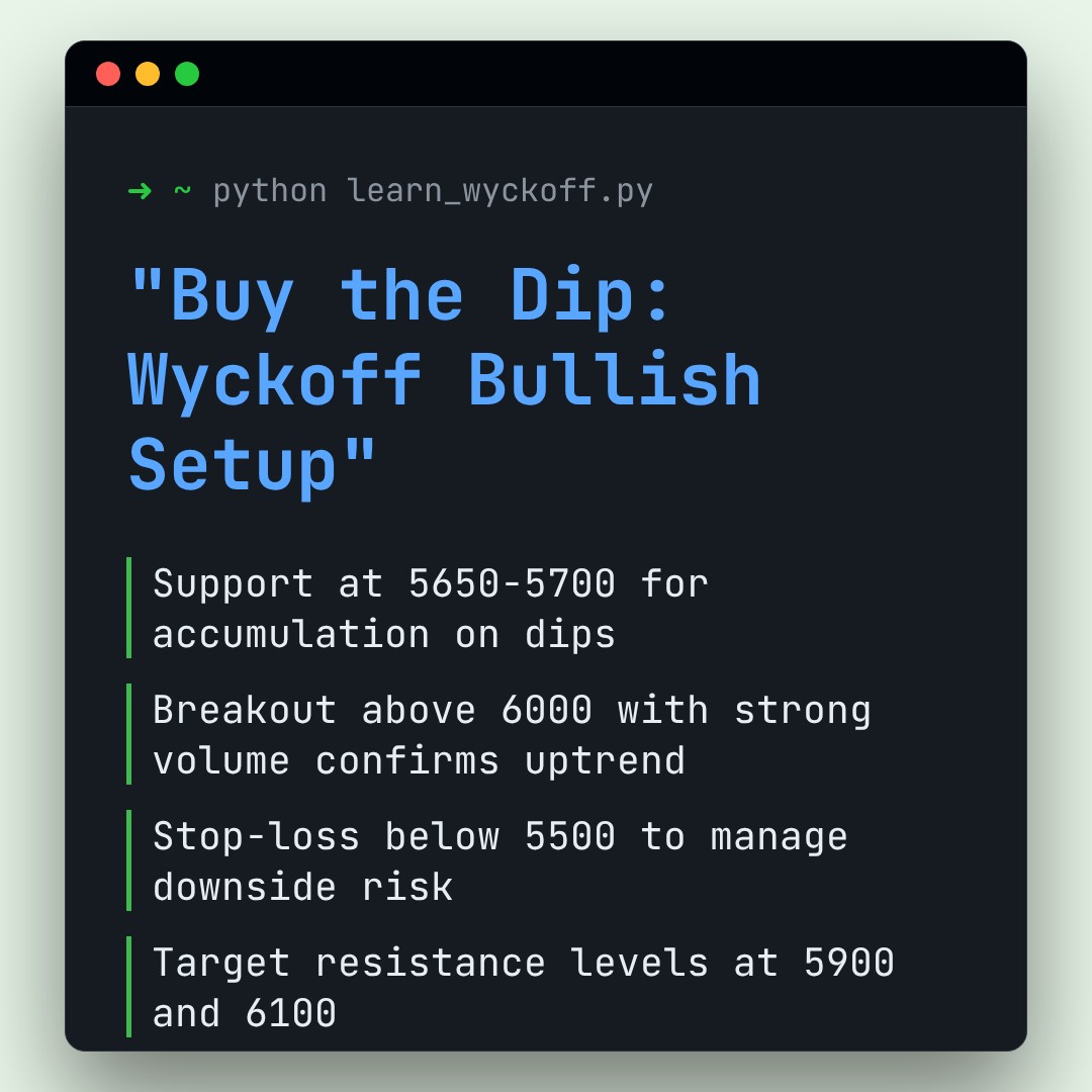 20260127 HSTECH Market Data Review Report (Based on Wyckoff Volume-Price Perspective)