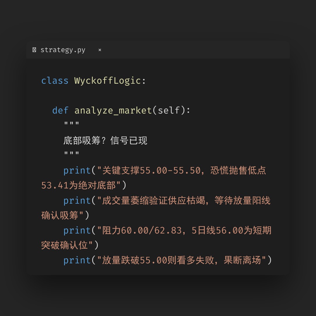 20260508 XLE 行情数据复盘报告（基于威科夫量价视角）