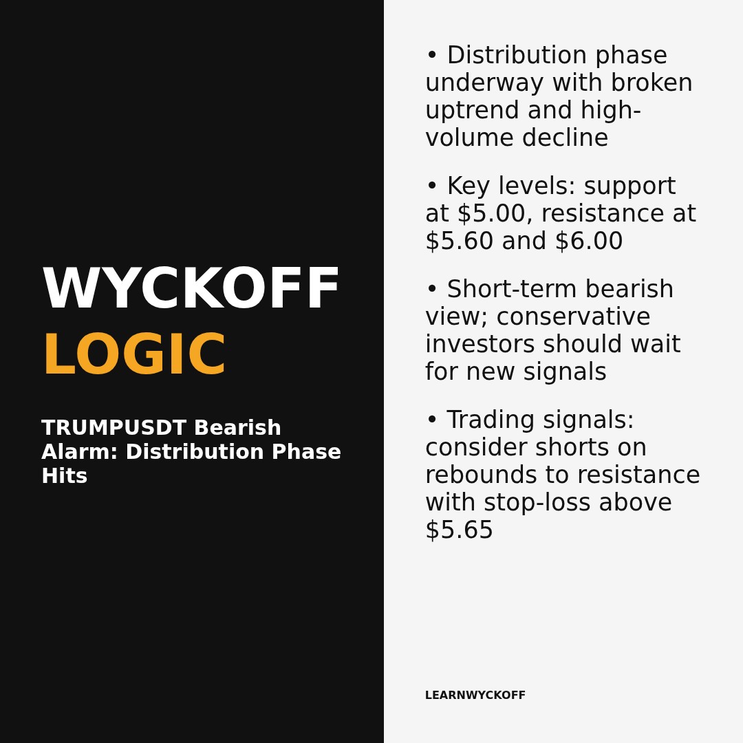 20260120 TRUMPUSDT Market Data Review Report (Based on Wyckoff Volume-Price Perspective)