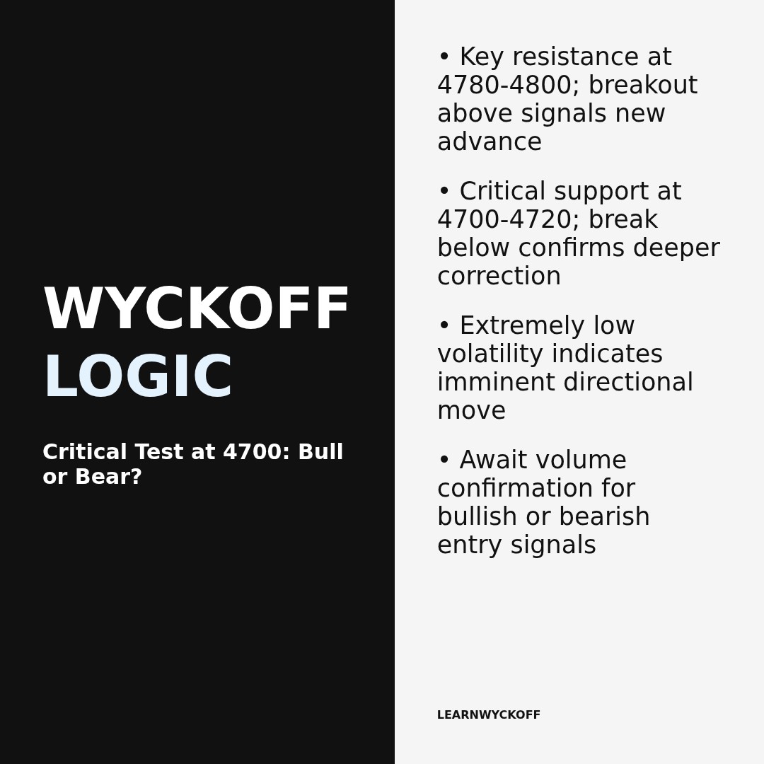 20260128 000300.SH Market Data Review Report (Based on Wyckoff Volume-Price Perspective)