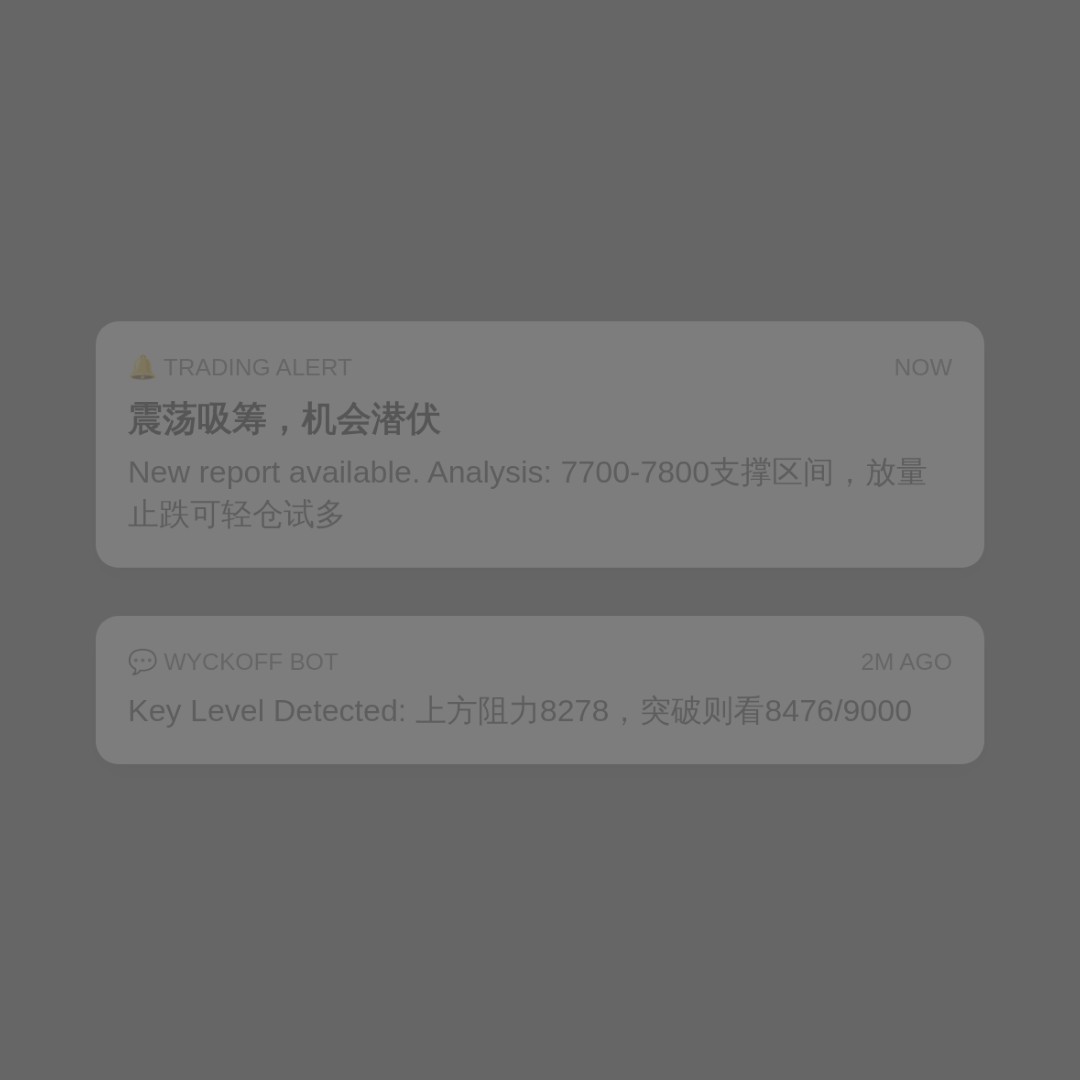 20260821 399935 行情数据复盘报告（基于威科夫量价视角）