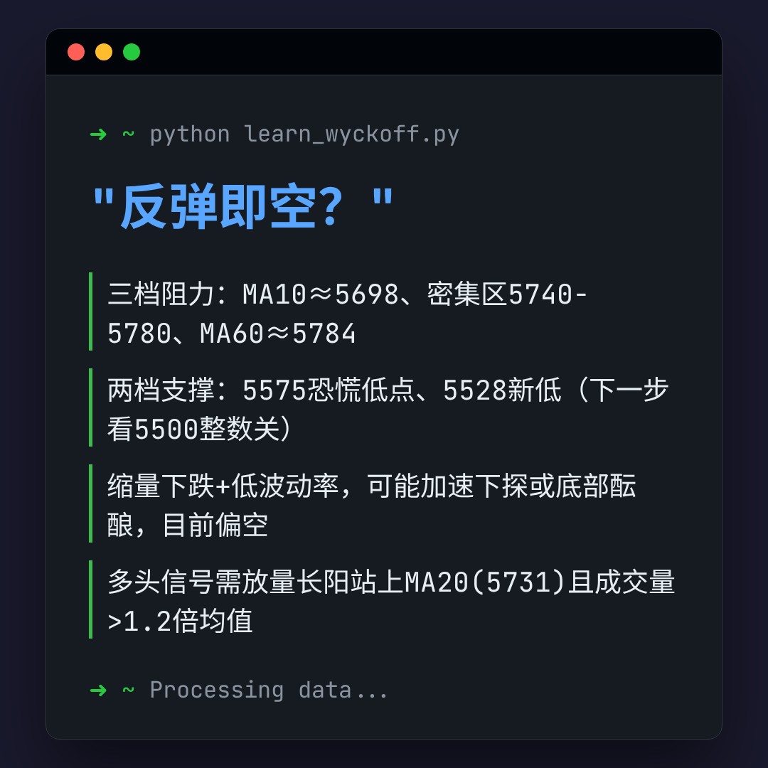20260520 399934 行情数据复盘报告（基于威科夫量价视角）