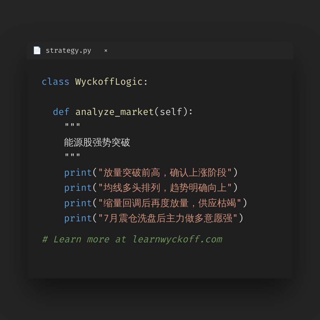 20260812 XLE 行情数据复盘报告（基于威科夫量价视角）