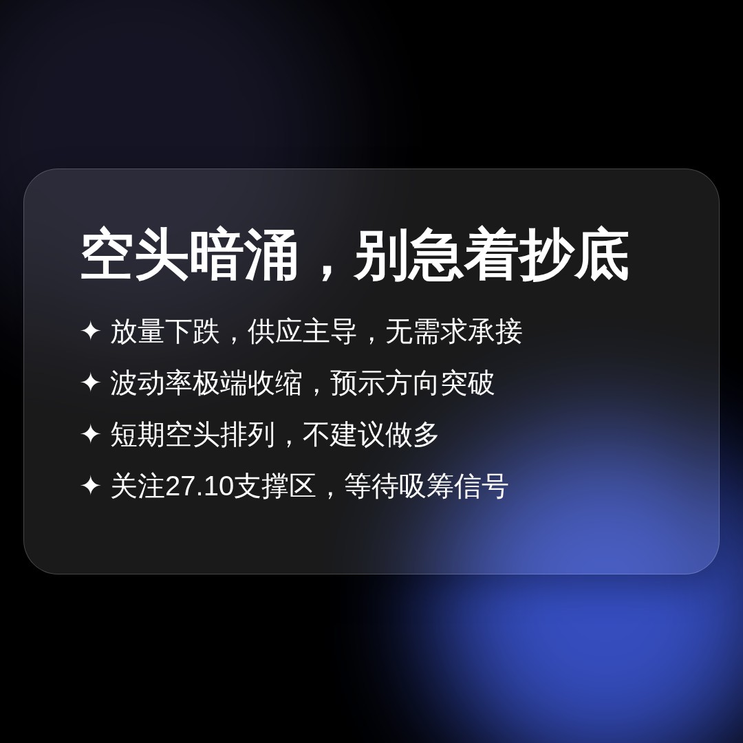 20260619 WCLD 行情数据复盘报告（基于威科夫量价视角）