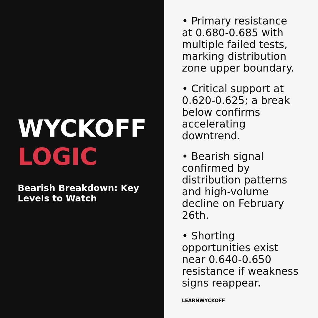 20260226 513060 Market Data Review Report (Based on Wyckoff Volume-Price Perspective)