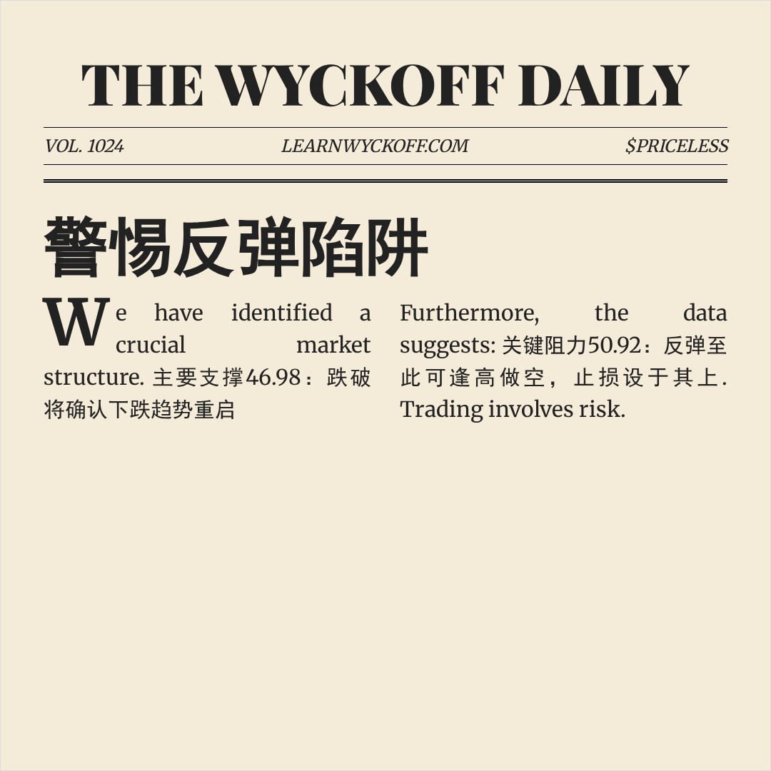 20260406 XLB 行情数据复盘报告（基于威科夫量价视角）
