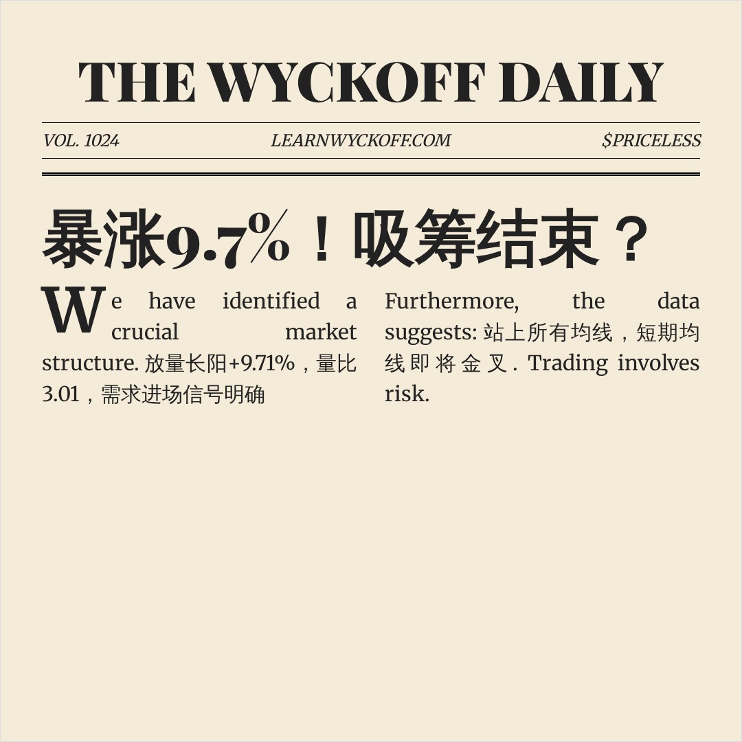 20260819 XRPUSDT 行情数据复盘报告（基于威科夫量价视角）