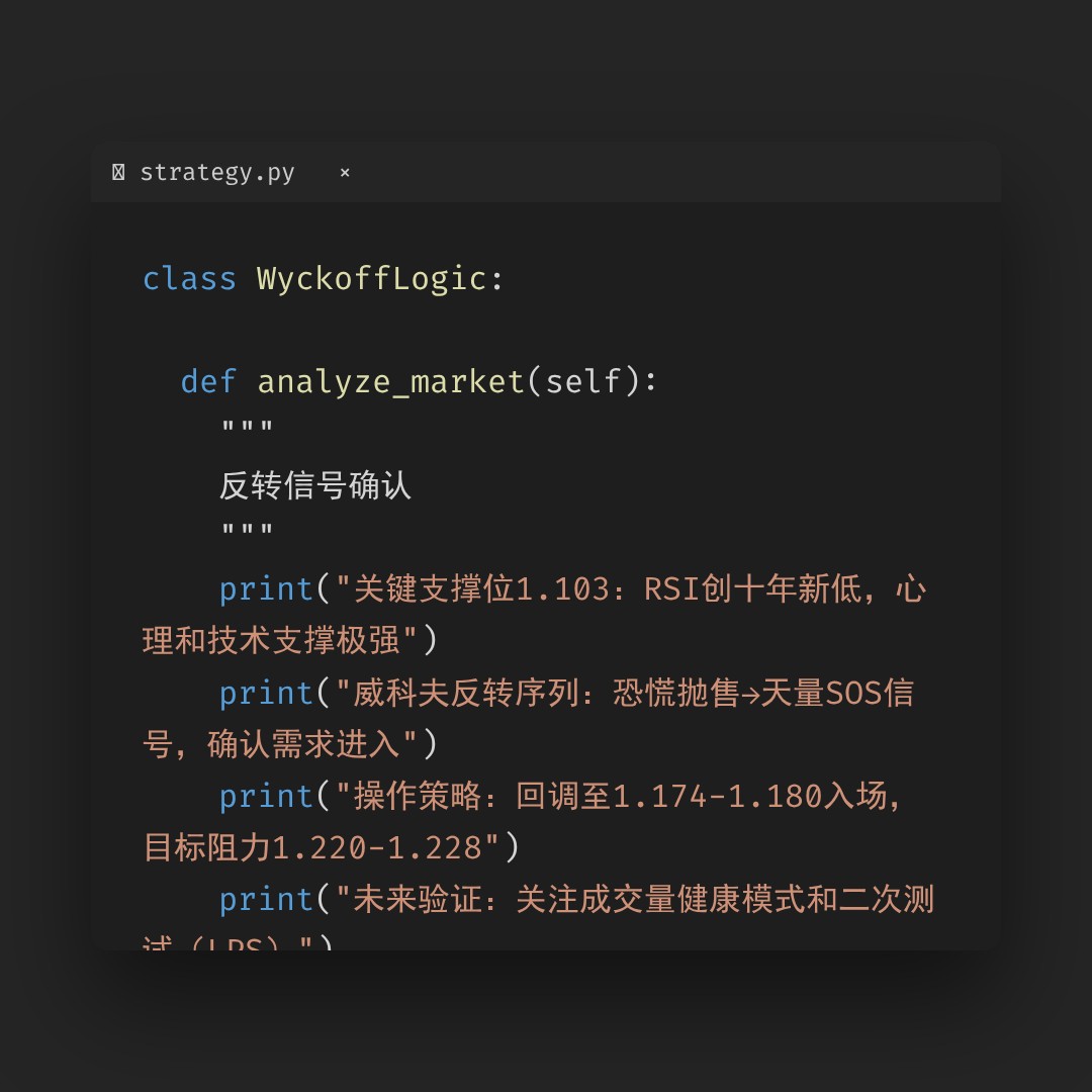 20260327 513120 行情数据复盘报告（基于威科夫量价视角）