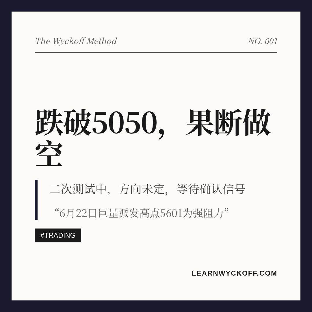20260703 000987.SH 行情数据复盘报告（基于威科夫量价视角）