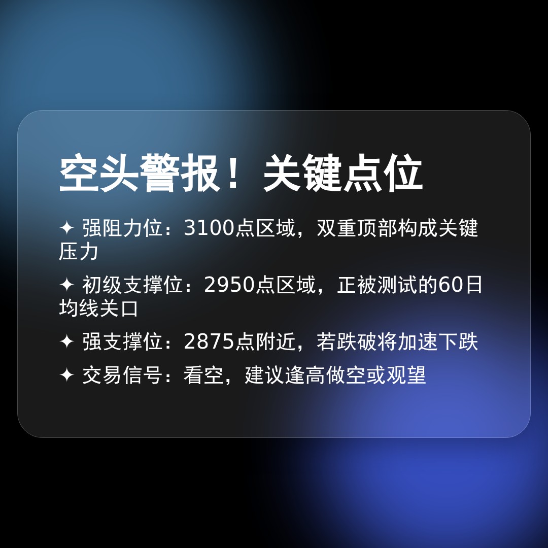 20260304 399808 行情数据复盘报告（基于威科夫量价视角）