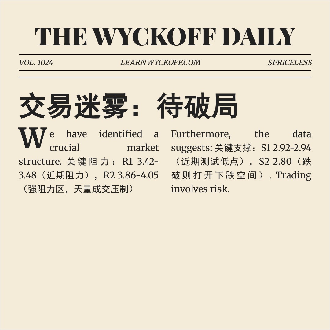 20260409 TRUMPUSDT 行情数据复盘报告（基于威科夫量价视角）