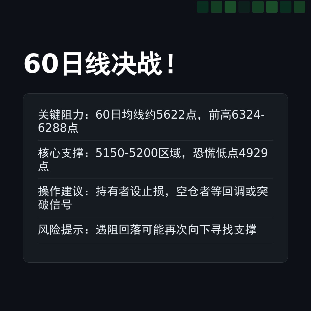 20260416 000987.SH 行情数据复盘报告（基于威科夫量价视角）