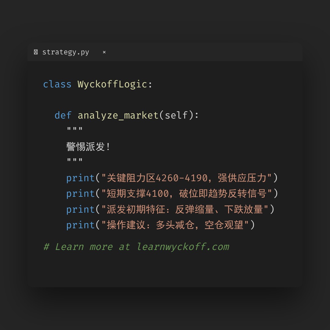 20260514 000001.SH 行情数据复盘报告（基于威科夫量价视角）