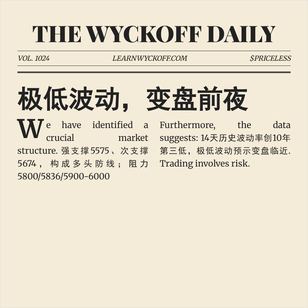 20260514 399934 行情数据复盘报告（基于威科夫量价视角）