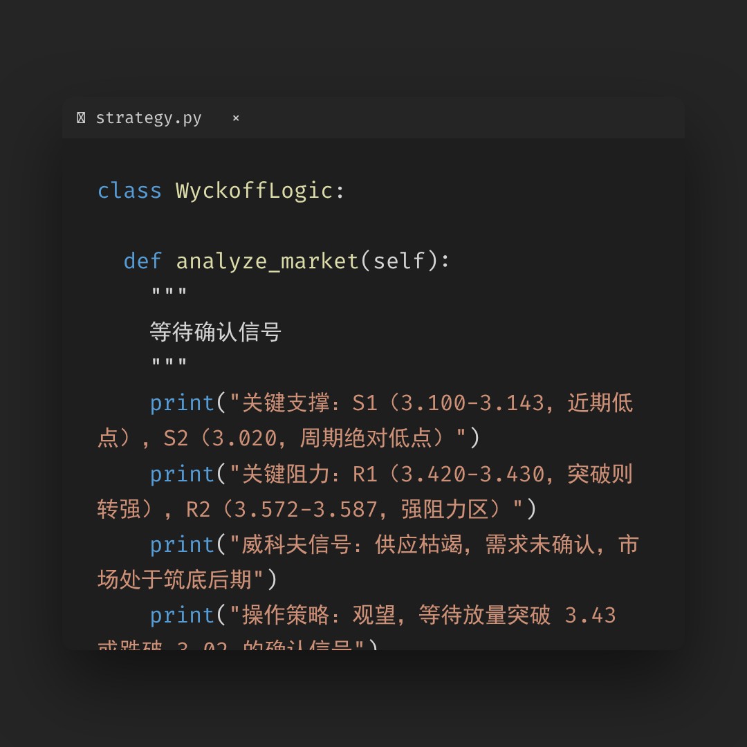 20260306 TRUMPUSDT 行情数据复盘报告（基于威科夫量价视角）