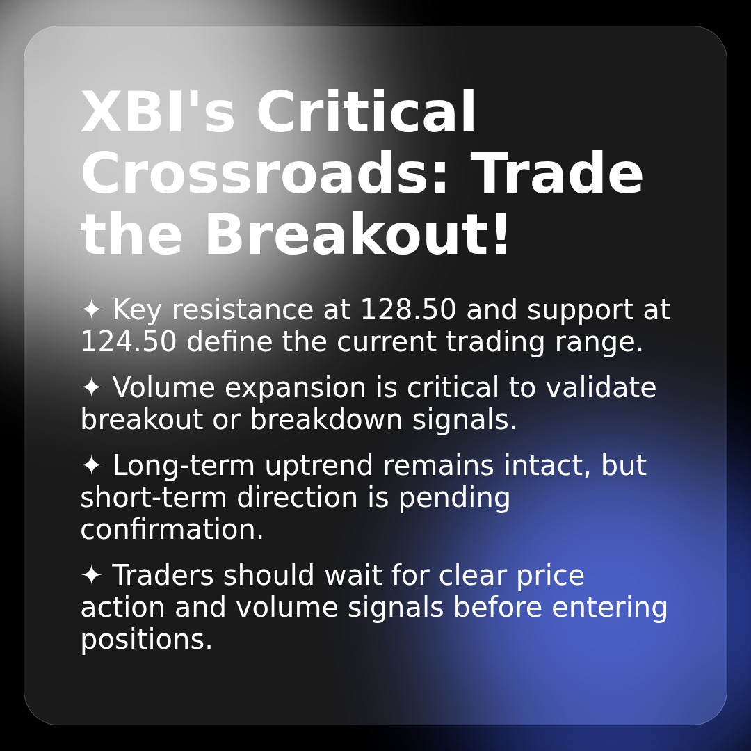 20260227 XBI Market Data Review Report (Based on Wyckoff Volume-Price Perspective)