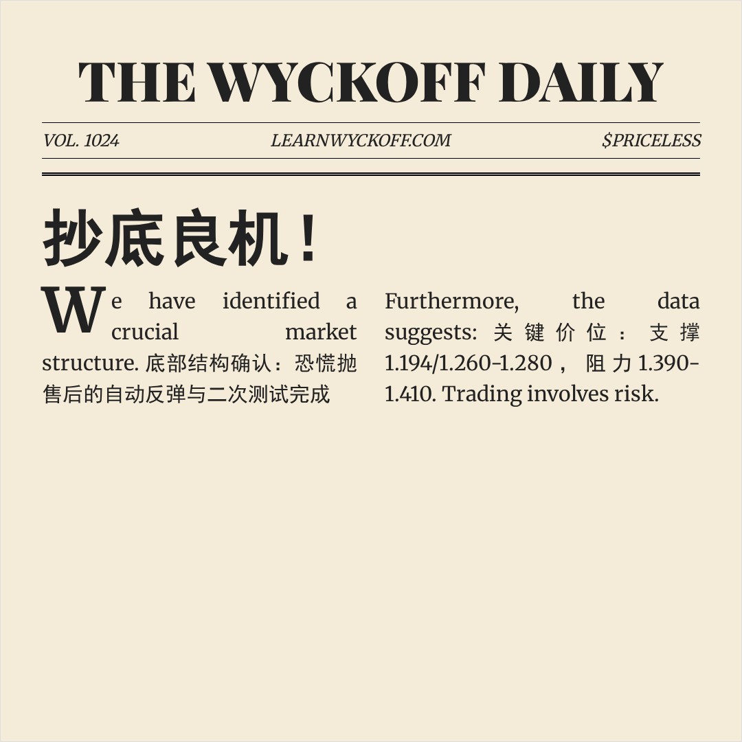 20260128 513120 行情数据复盘报告（基于威科夫量价视角）