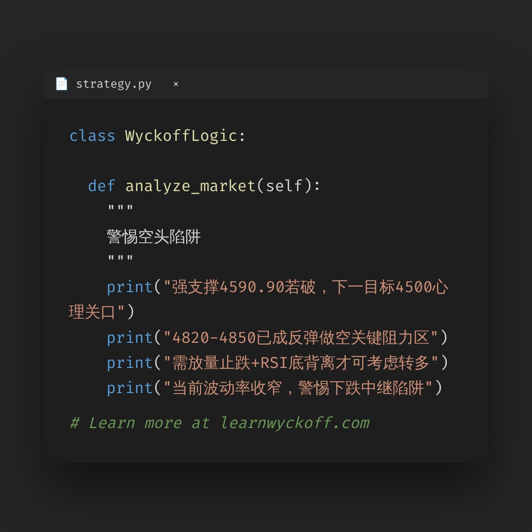 20260611 HSTECH 行情数据复盘报告（基于威科夫量价视角）