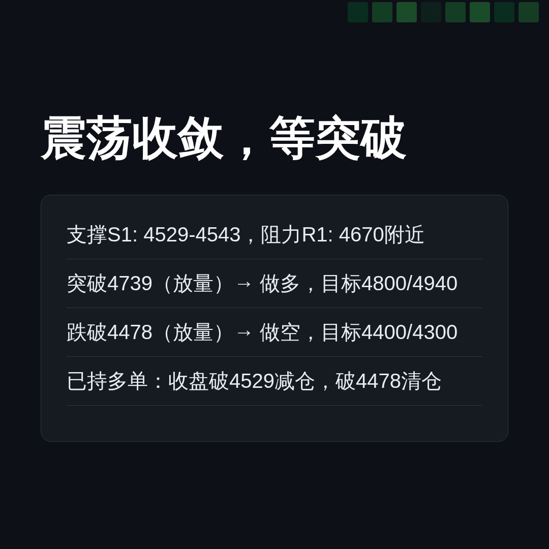 20260806 000300.SH 行情数据复盘报告（基于威科夫量价视角）