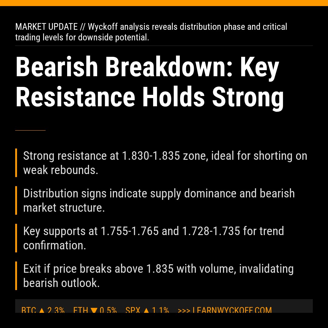 20260108 513190 Market Data Review Report (Based on Wyckoff Volume-Price Perspective)