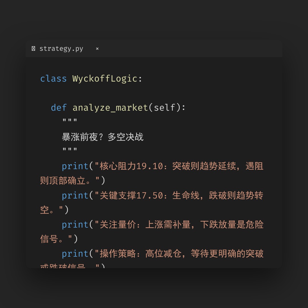 20260203 ICLN 行情数据复盘报告（基于威科夫量价视角）