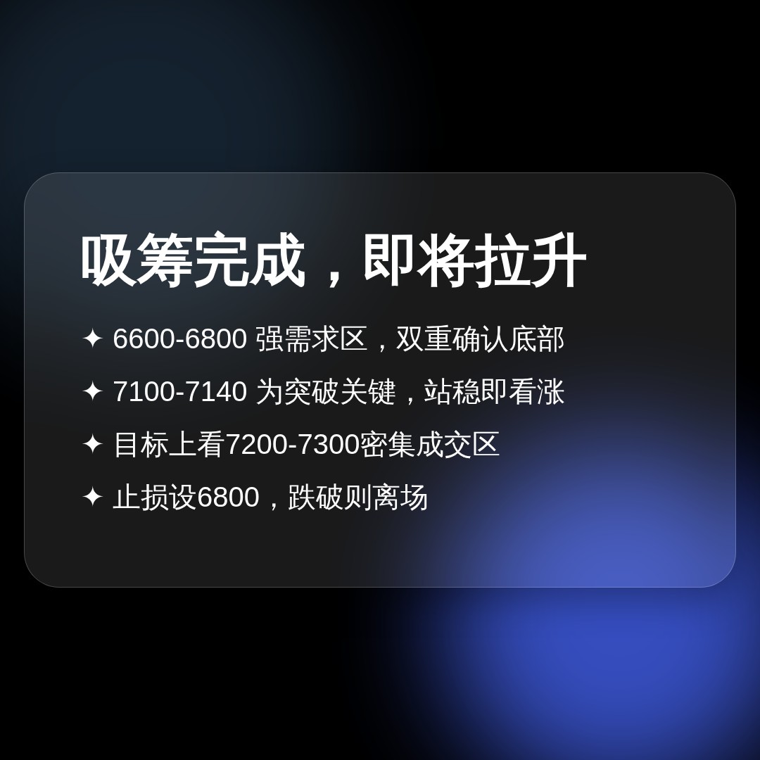 20260716 399986 行情数据复盘报告（基于威科夫量价视角）