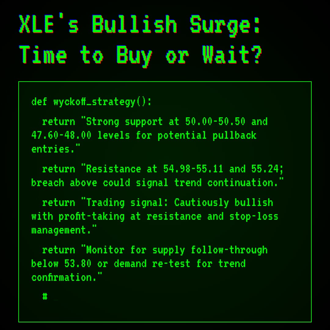 20260213 XLE Market Data Review Report (Based on Wyckoff Volume-Price Perspective)