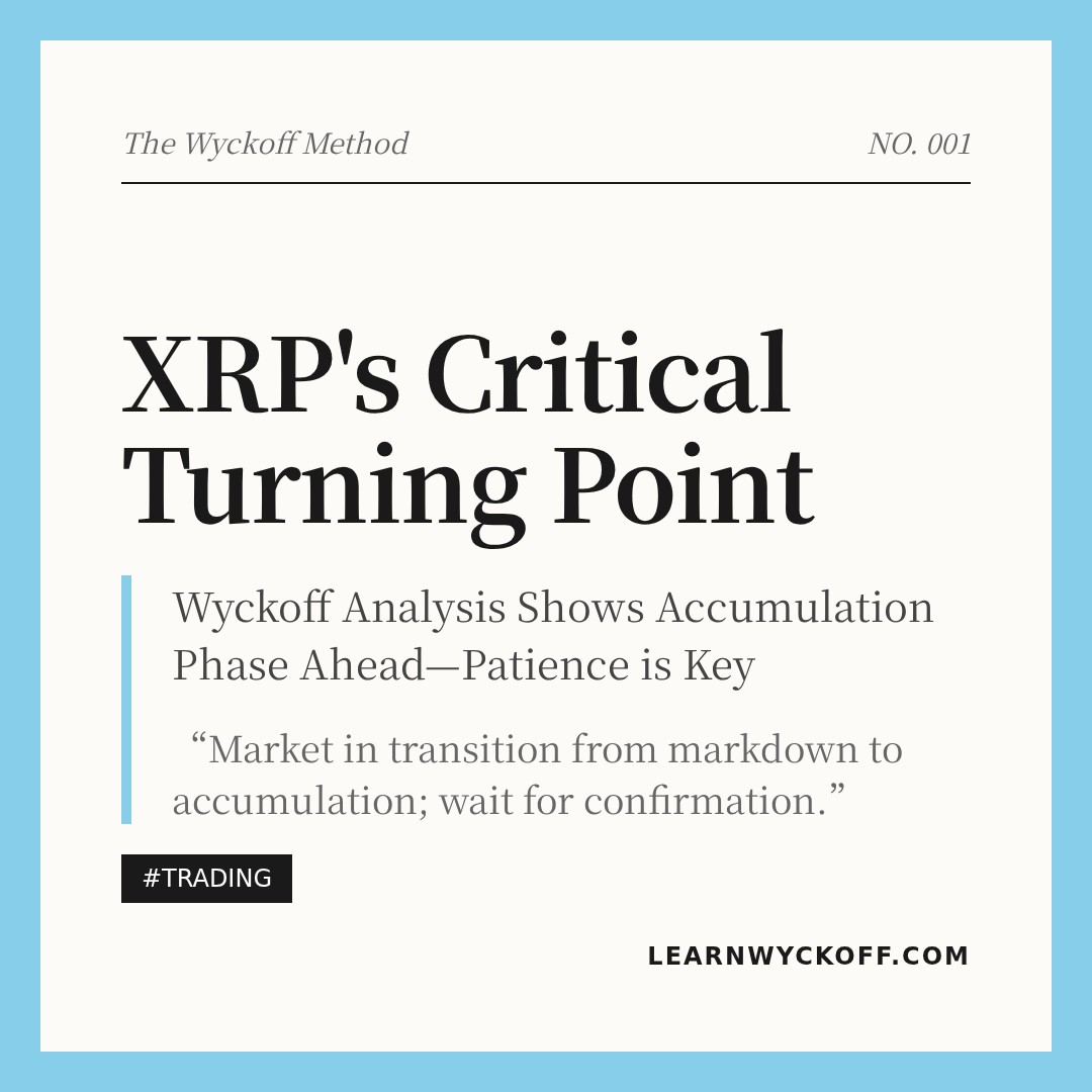 20260303 XRPUSDT Market Data Review Report (Based on Wyckoff Volume-Price Perspective)