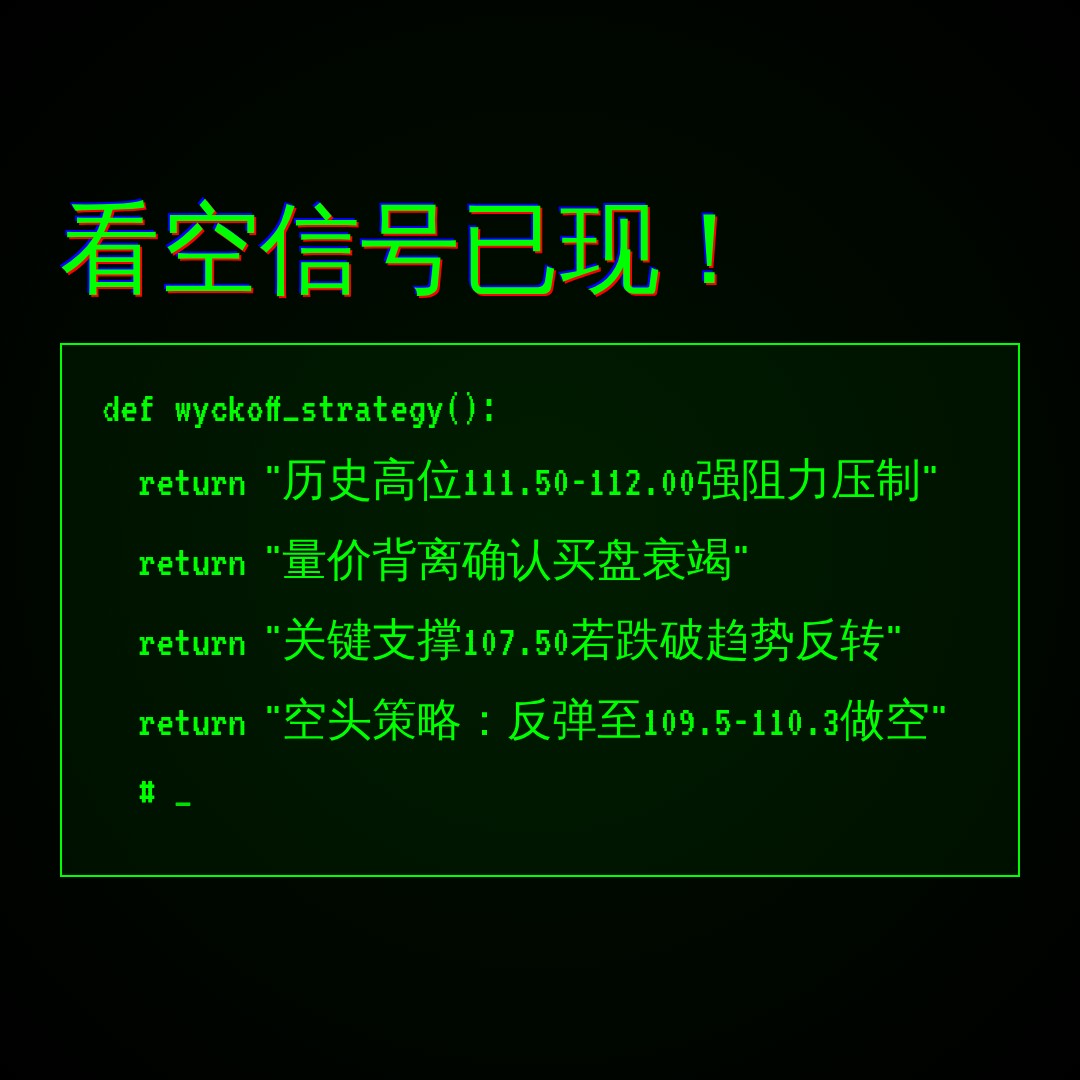 20260713 PPH 行情数据复盘报告（基于威科夫量价视角）