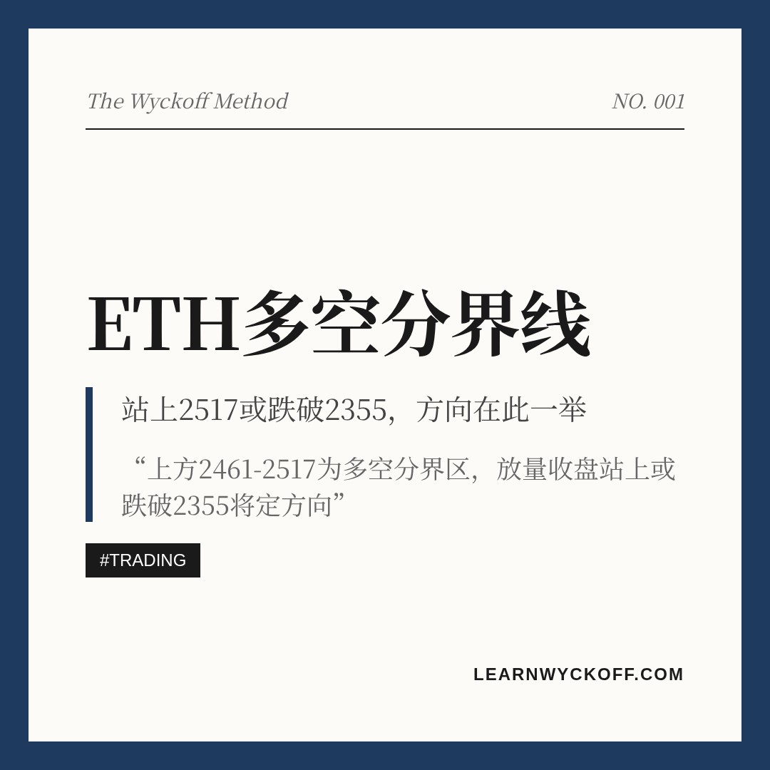 20260902 ETHUSDT 行情数据复盘报告（基于威科夫量价视角）