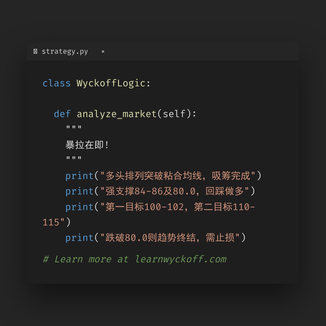 20260511 SOLUSDT 行情数据复盘报告（基于威科夫量价视角）