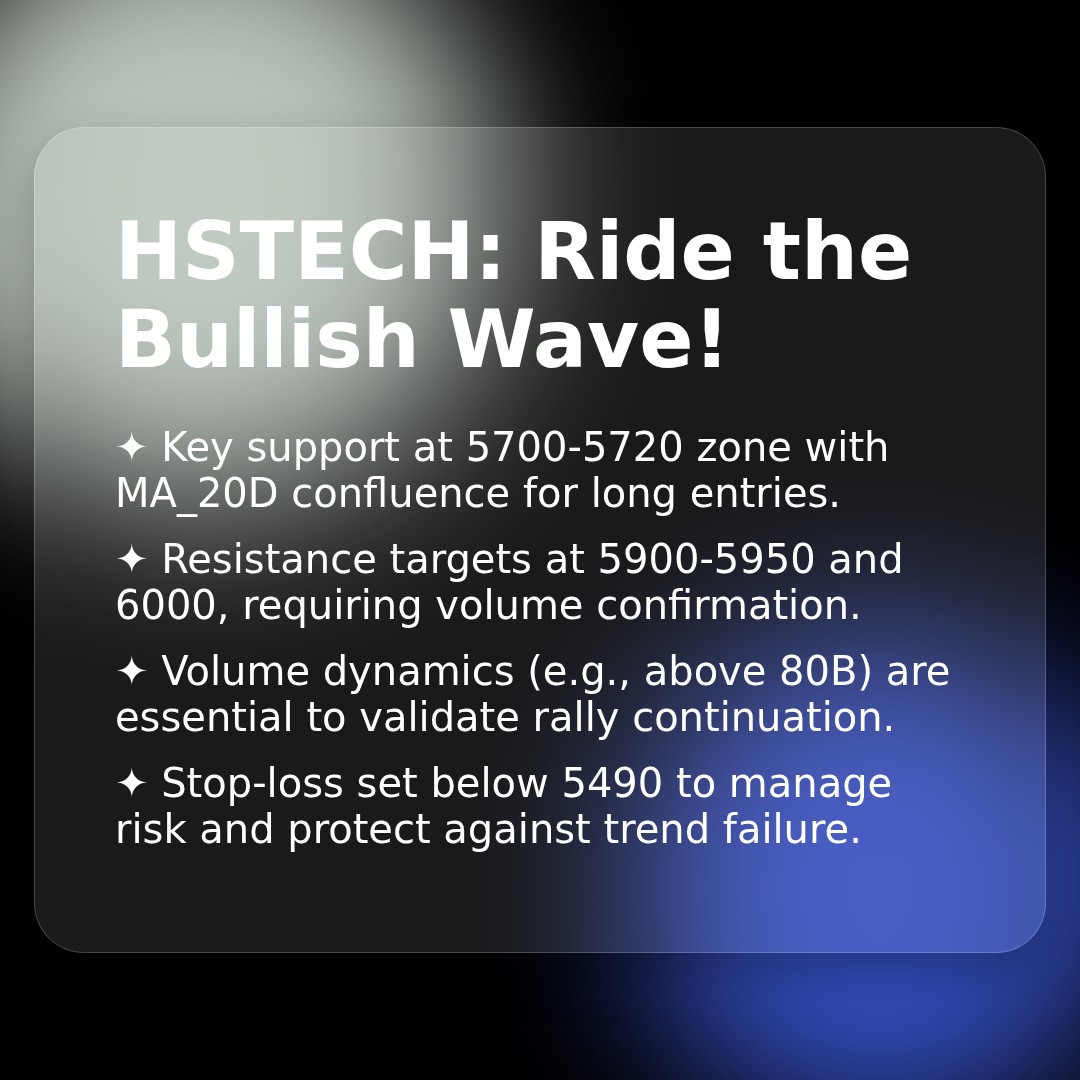 20260121 HSTECH Market Data Review Report (Based on Wyckoff Volume-Price Perspective)