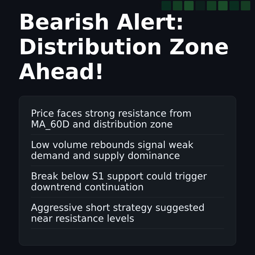 20260225 513060 Market Data Review Report (Based on Wyckoff Volume-Price Perspective)